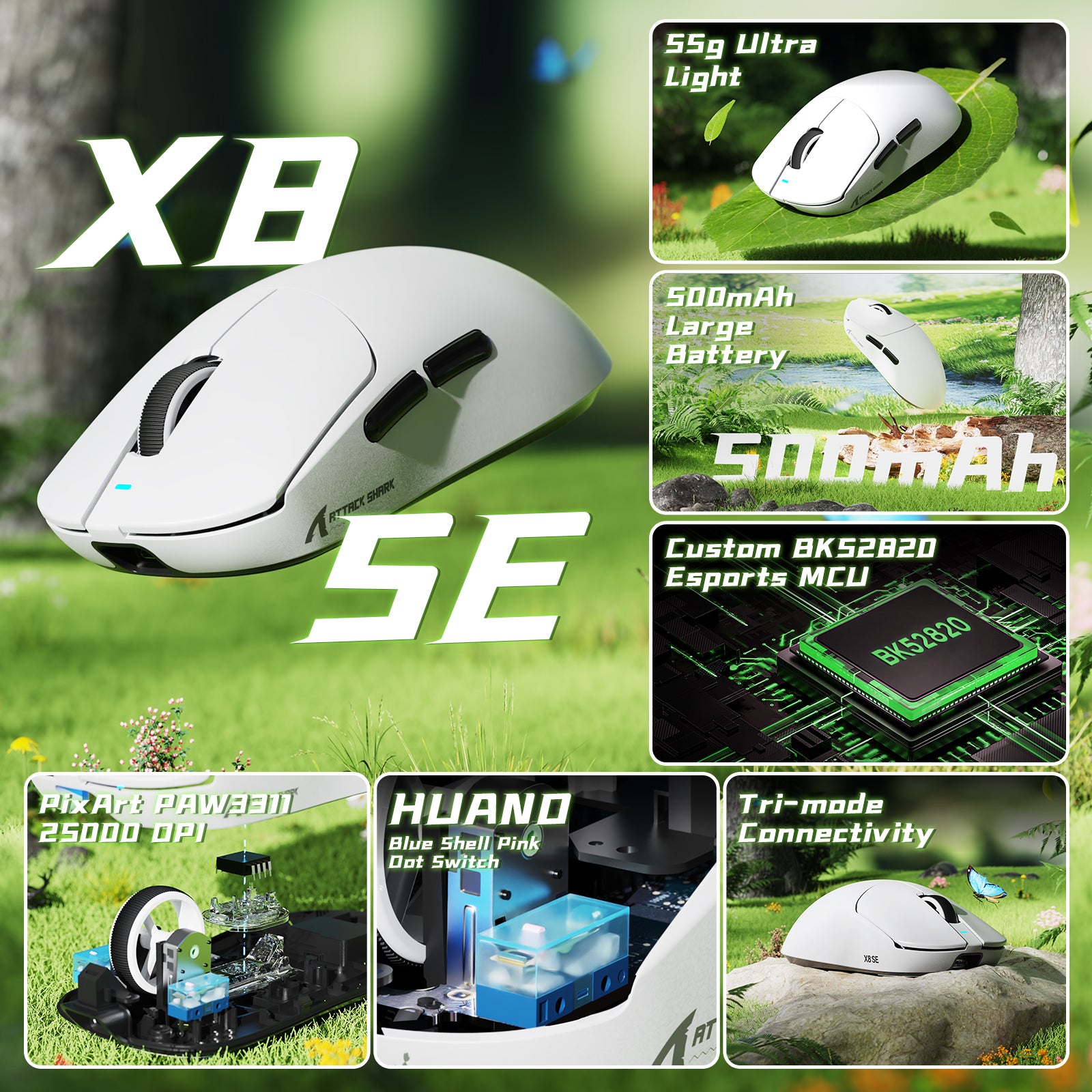 ATTACK SHARK X8 Series gaming mouse comparison chart with specs, 8K receiver, Bluetooth and wired modes