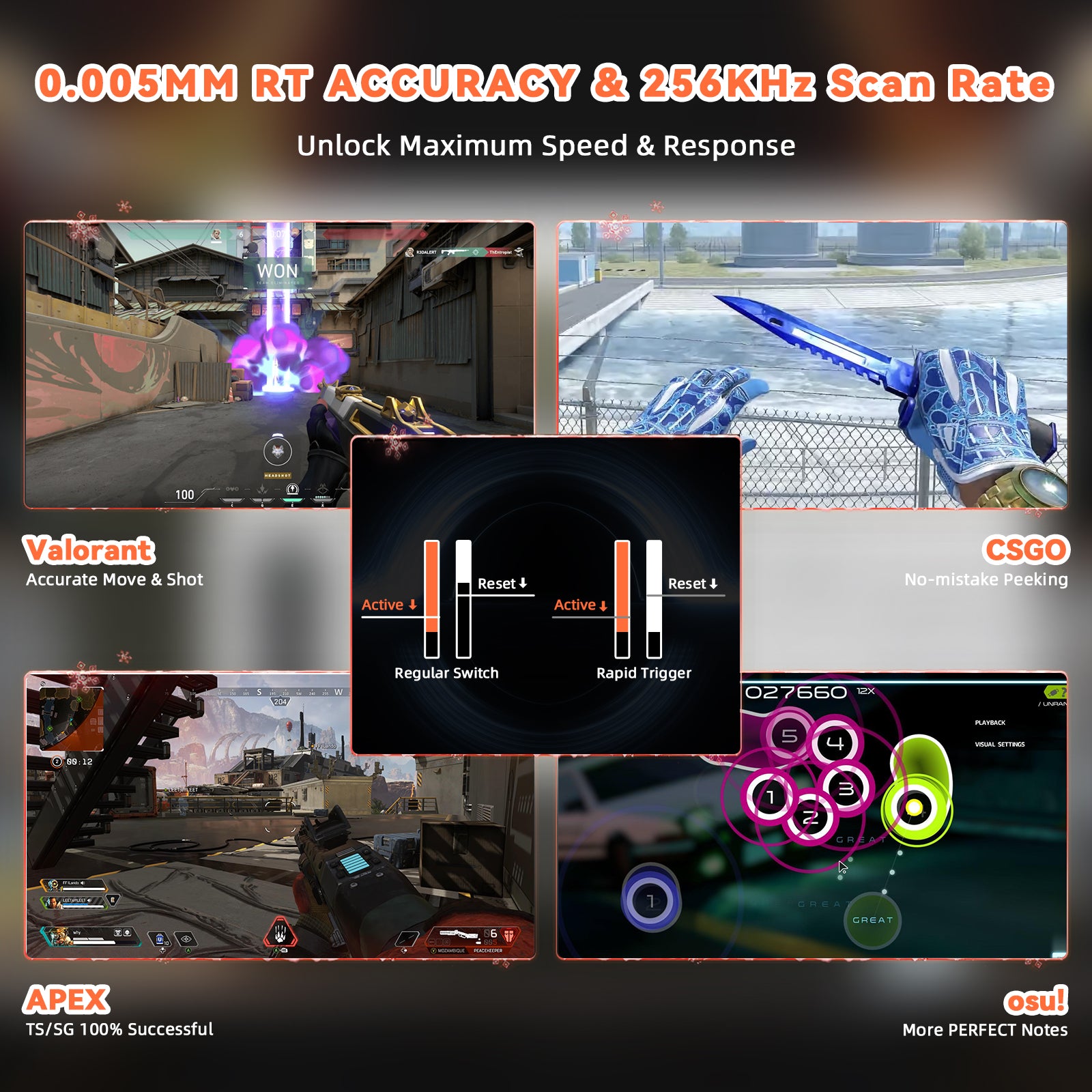 ATTACK SHARK R82 HE Tastiera Rapid Trigger con switch magnetici e RT da 0,005 mm