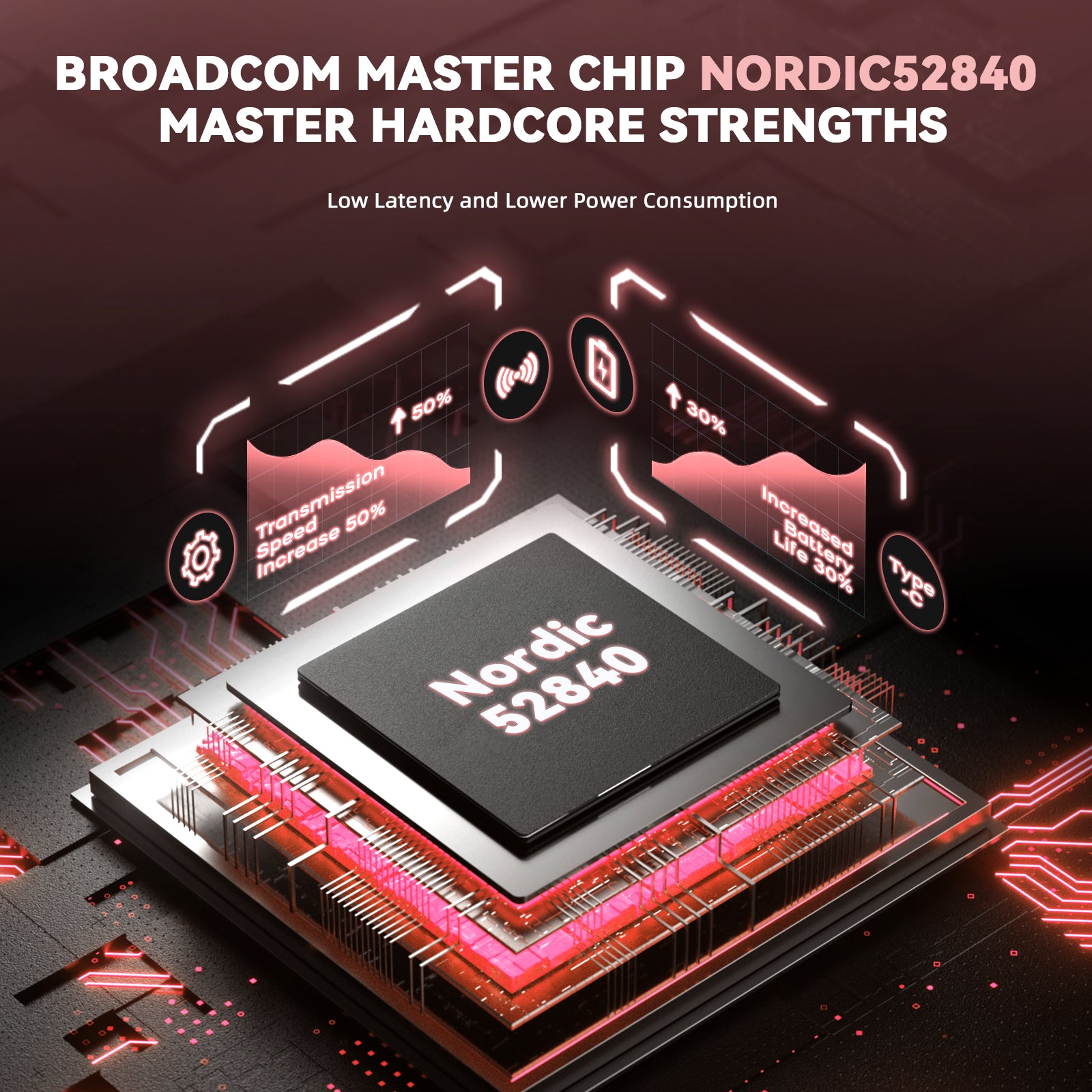 Mouse da gioco wireless tri-mode ATTACK SHARK G3PRO con dock di ricarica, 25000 DPI, ultraleggero