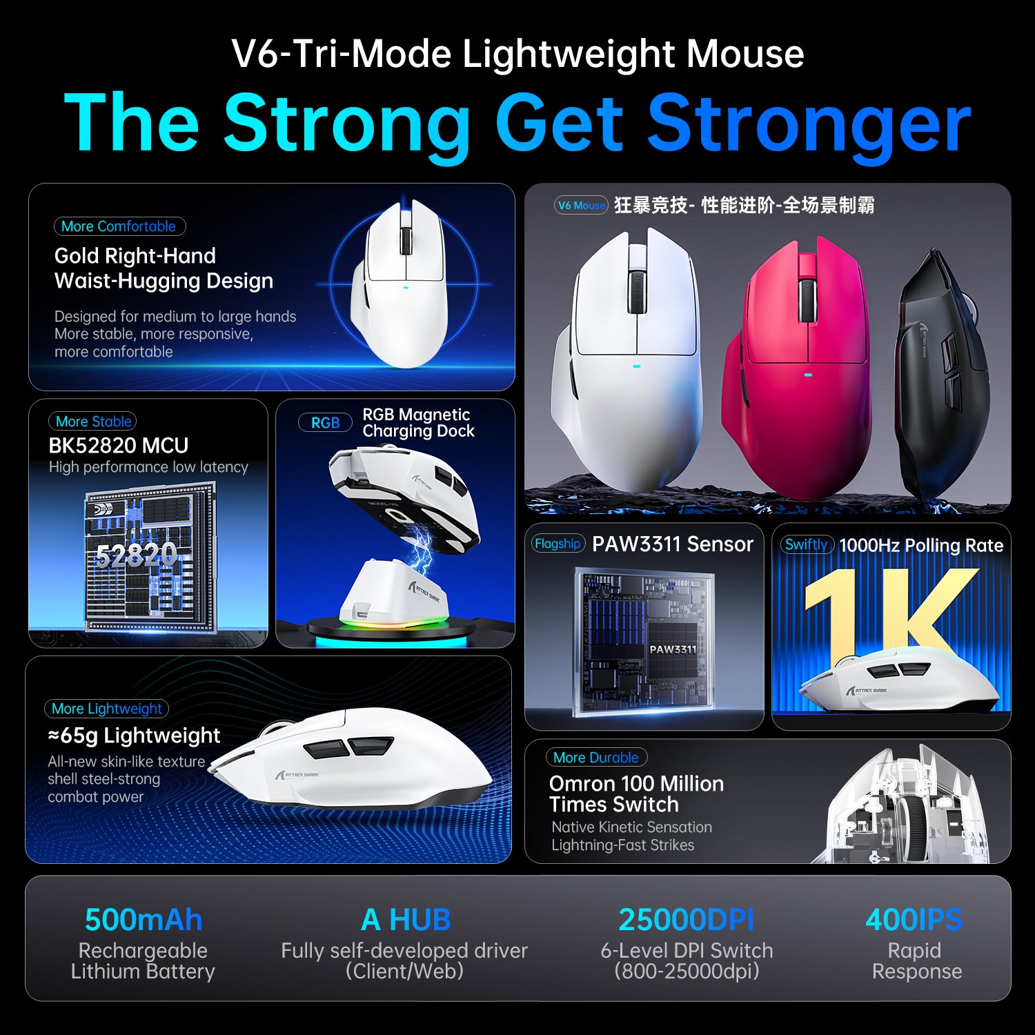 ATTACK SHARK V6 Mouse da Gioco Tri-Mode Ultra-Leggero