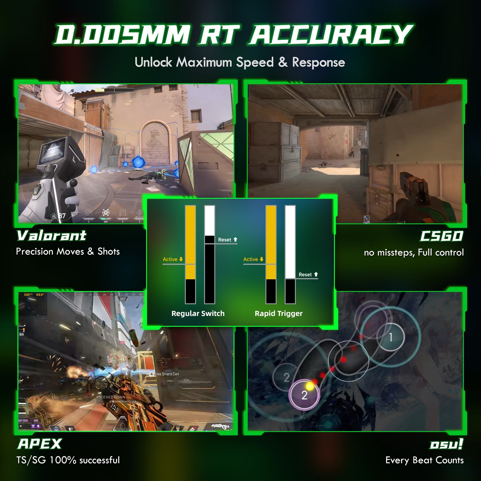 ATTACK SHARK R85 HE Tastiera Rapid Trigger Switch Magnetici con Lightbox Personalizzabile