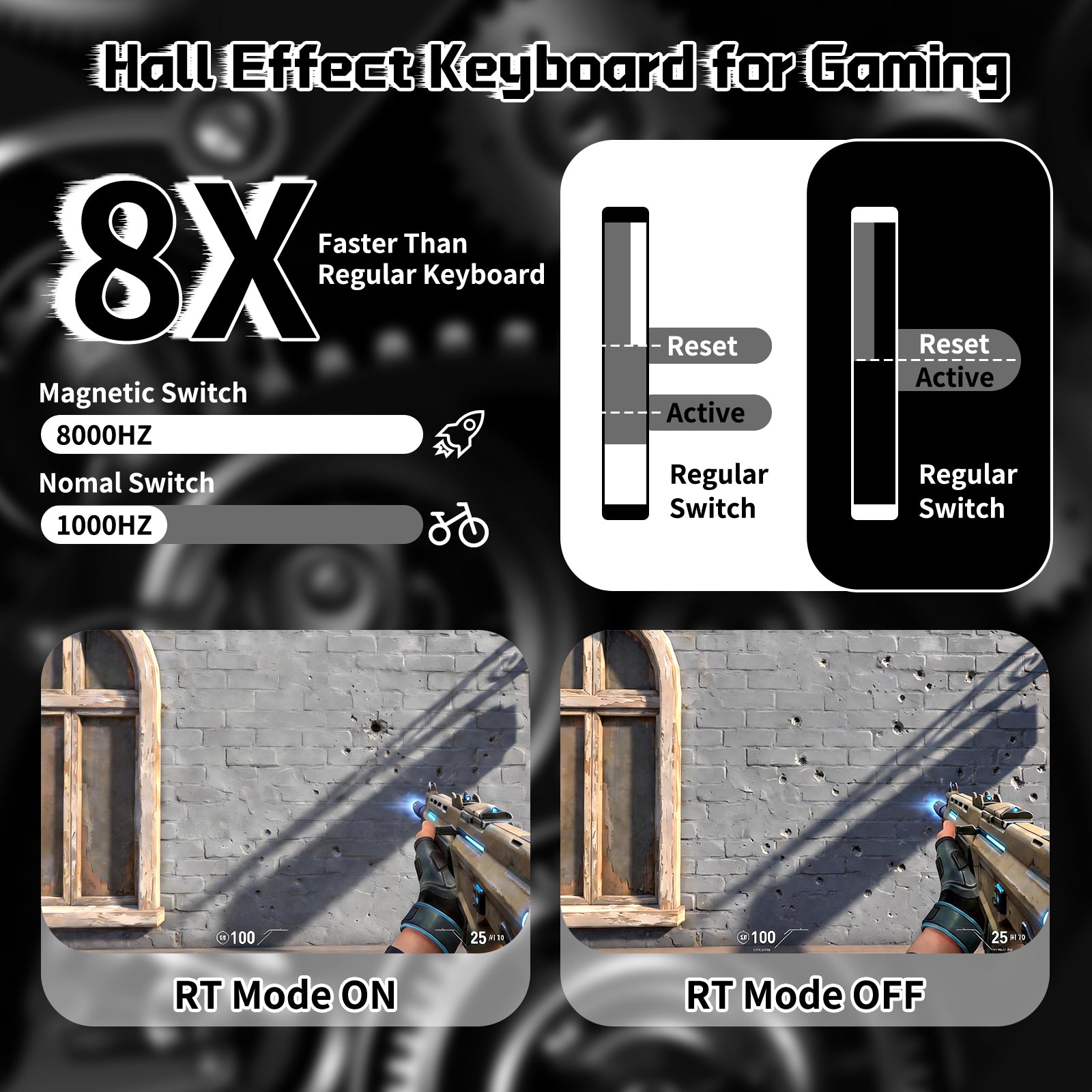 ATTACK SHARK R68 HE & R5 ULTRA Bundle Gaming in Fibra di Carbonio con Cavo Avvolto C01 ULTRA