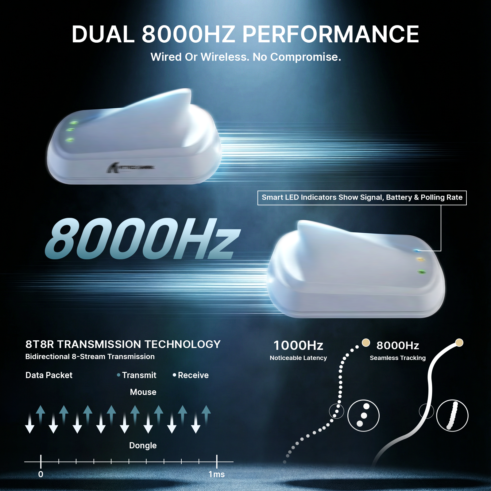 Mouse da gaming wireless ergonomico ultraleggero ATTACK SHARK V8