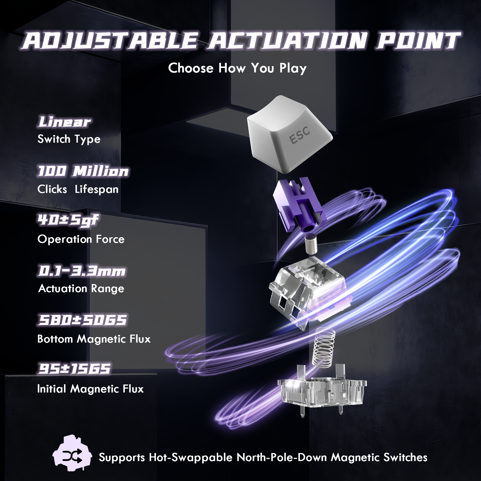 ATTACK SHARK R85 HE Tastiera Rapid Trigger Switch Magnetici con Lightbox Personalizzabile