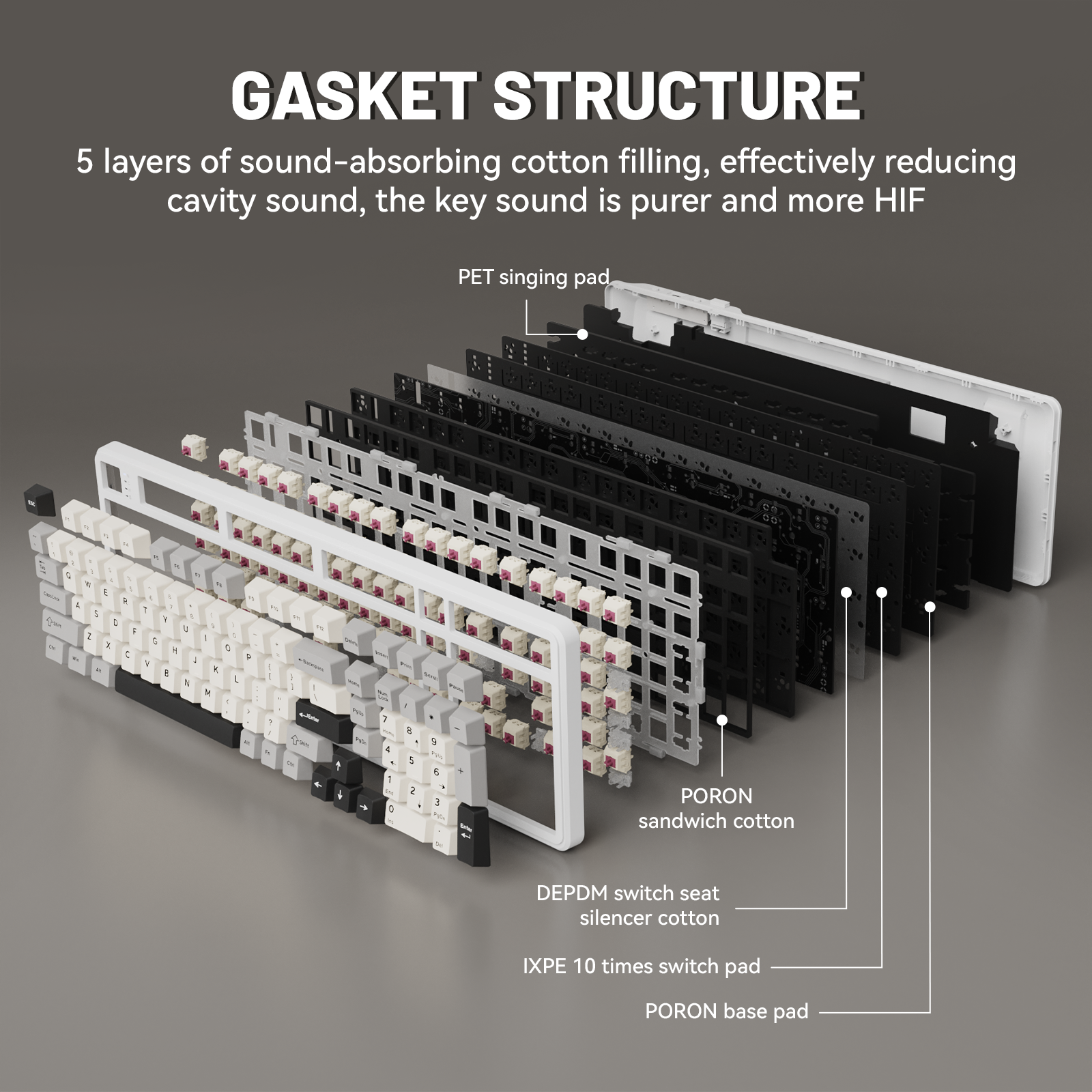 Attack Shark X98 Gasket Structure with Sound-Absorbing Layers