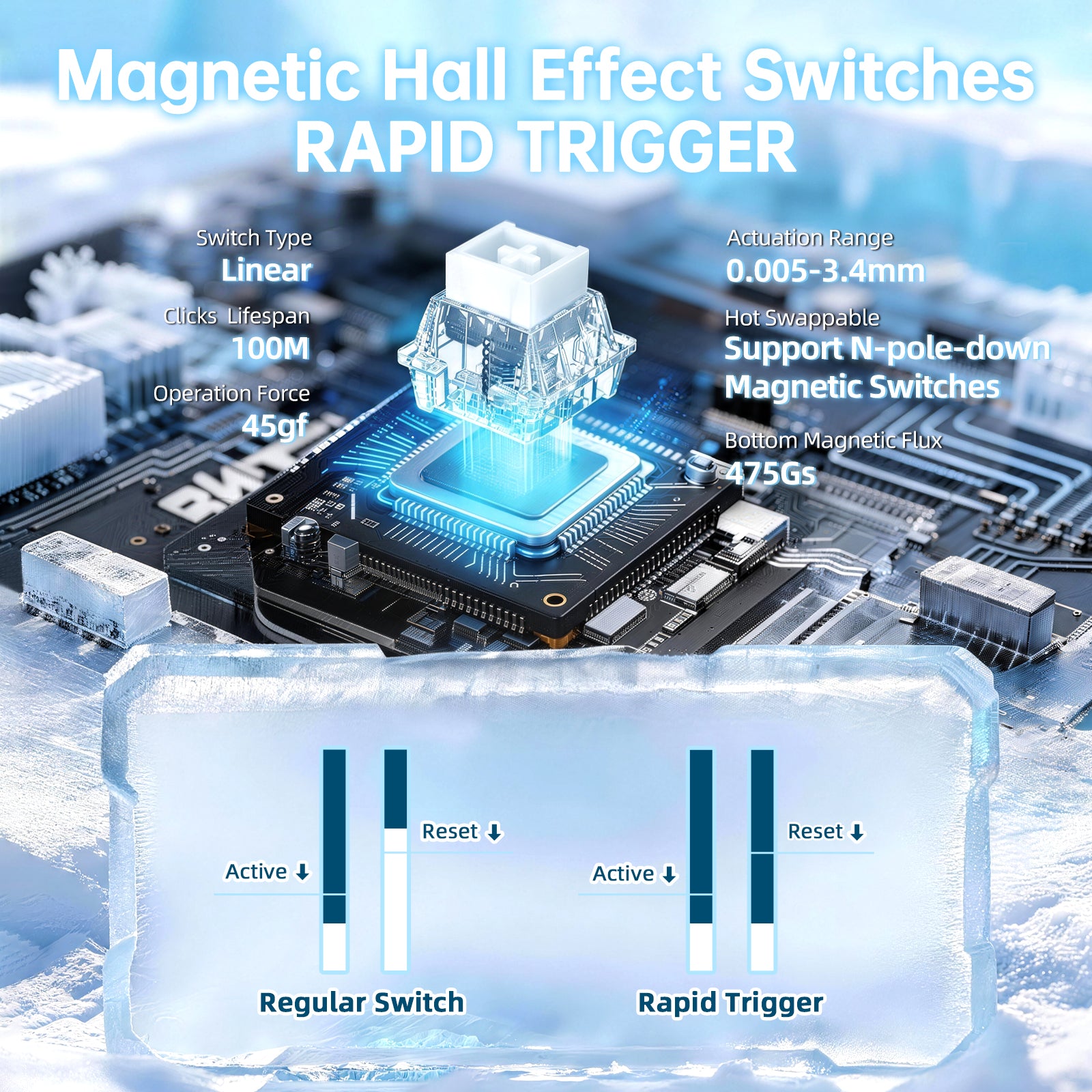 Pacchetto gaming in fibra di carbonio ATTACK SHARK R68 HE & X11 ULTRA