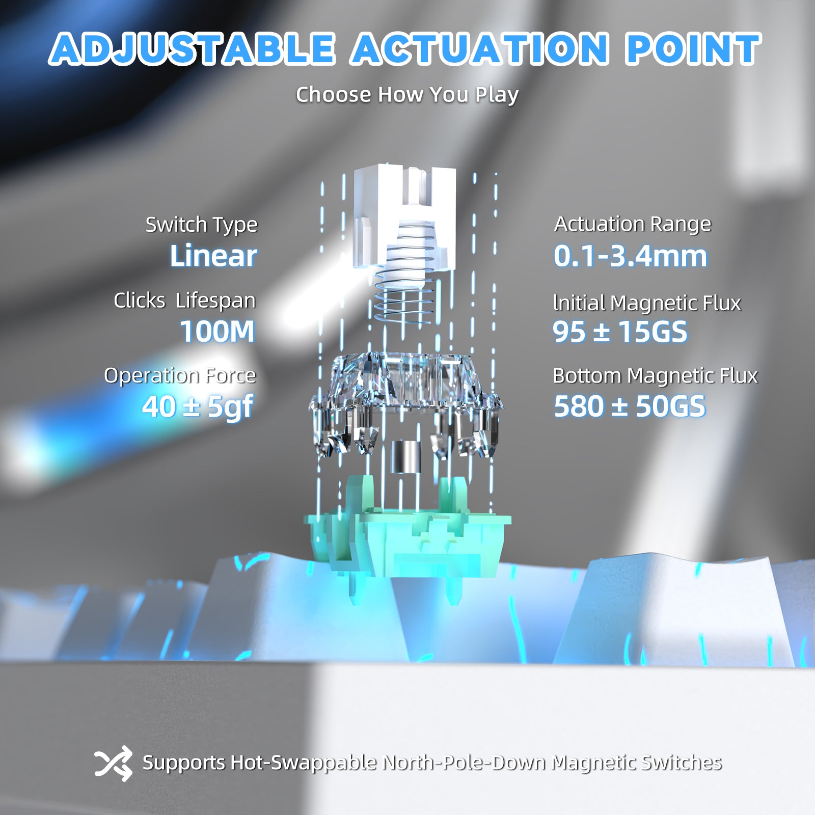 ATTACK SHARK R82 HE Tastiera Rapid Trigger con switch magnetici e RT da 0,005 mm