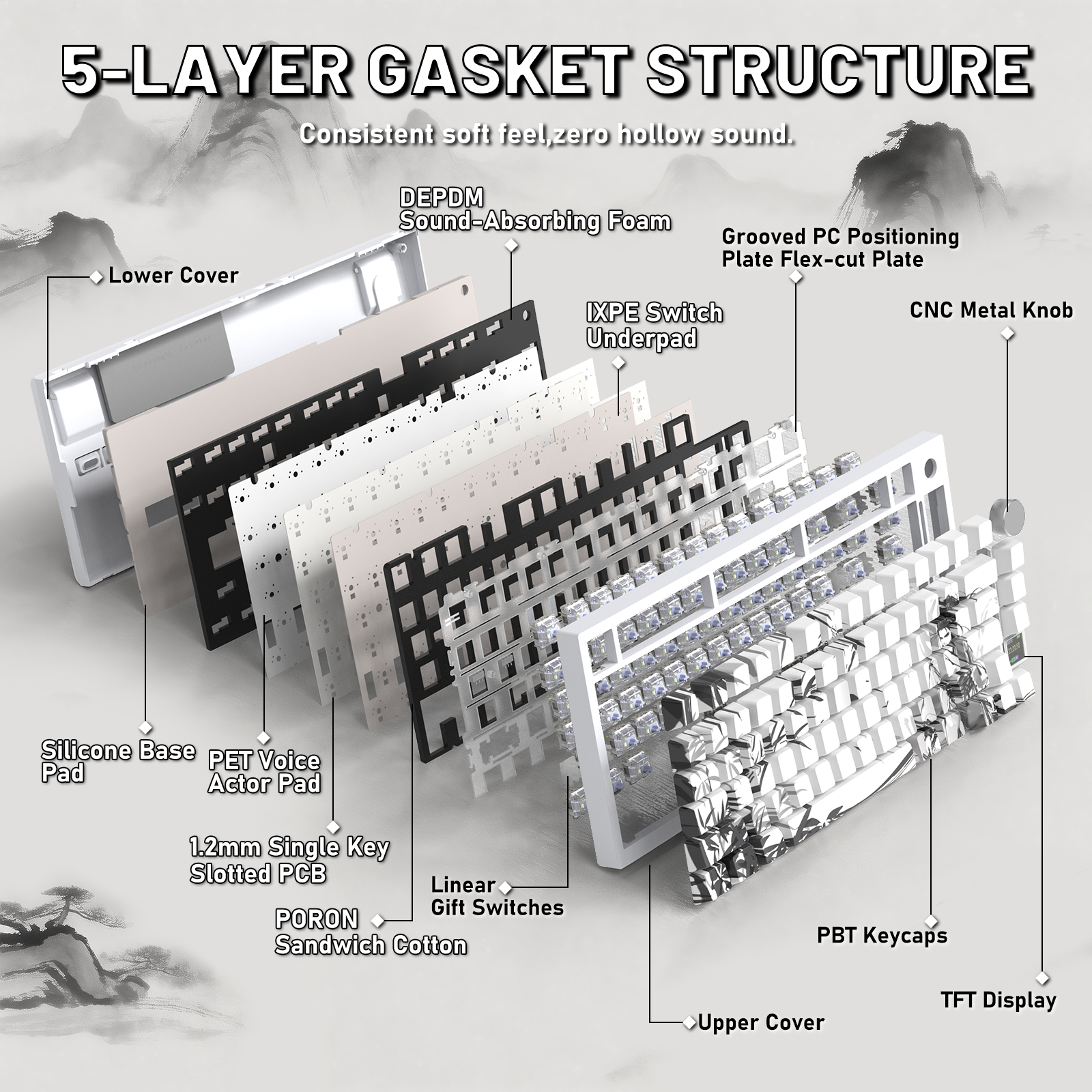 Tastiera meccanica ATTACK SHARK X820ULTRA con cavo a spirale C01ULTRA