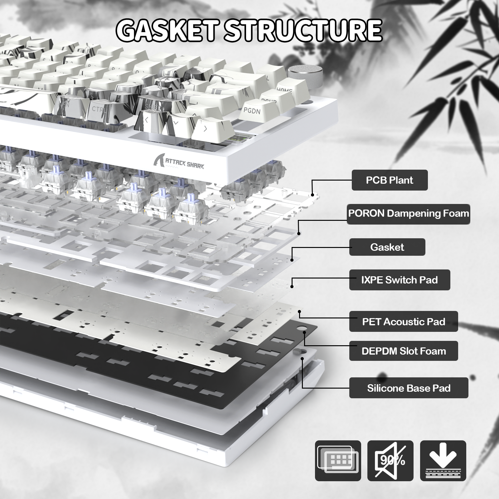 ATTACK SHARK X820Ultra Tastiera Meccanica con Guarnizione a Tre Modalità