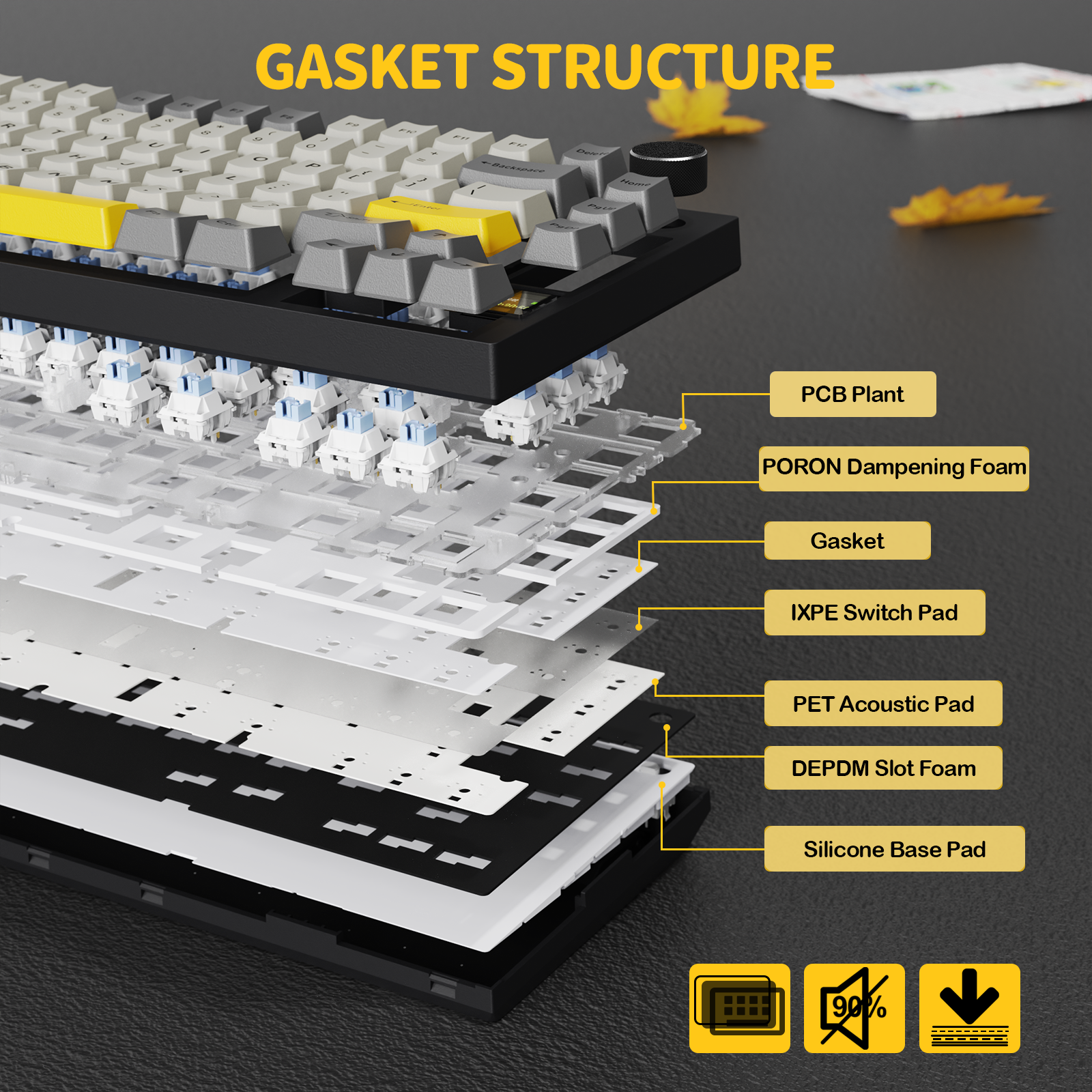 ATTACK SHARK X820Ultra Tastiera Meccanica con Guarnizione a Tre Modalità