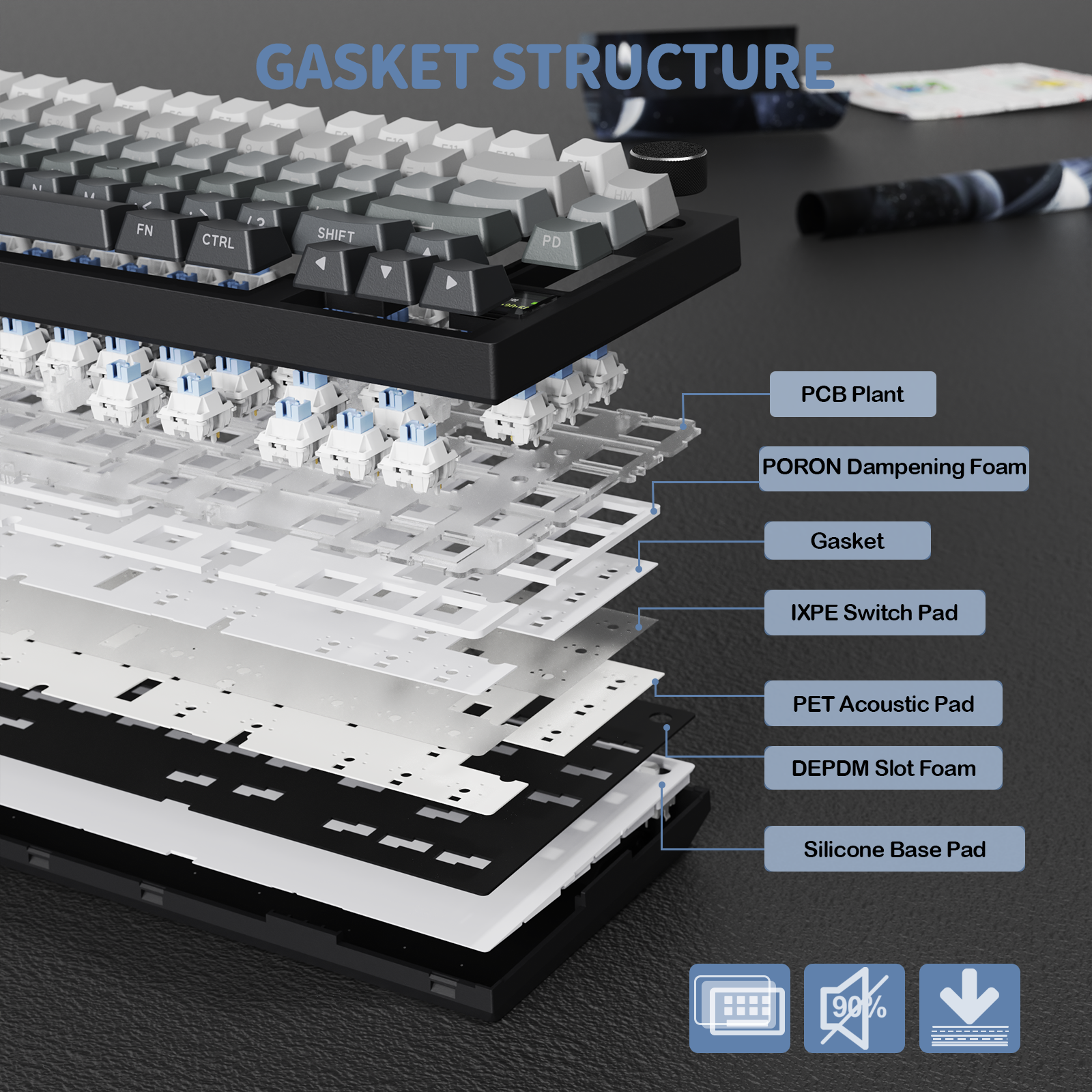 ATTACK SHARK X820Ultra Tastiera Meccanica con Guarnizione a Tre Modalità
