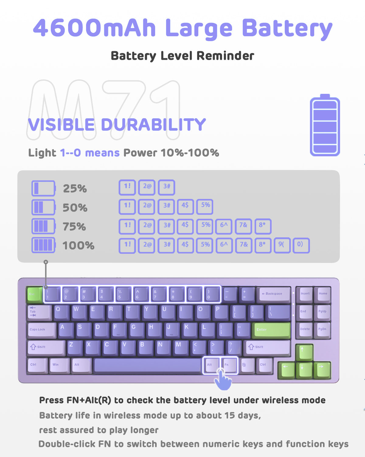 ATTACK SHARK M71 keyboard: 4600mAh battery, level reminder, wireless mode battery life up to 15 days, FN key functions.