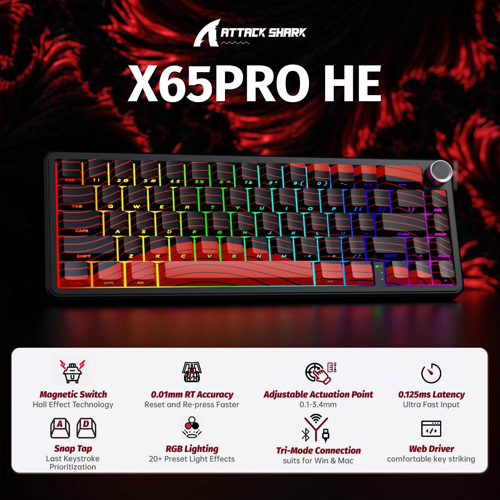 ATTACK SHARK X65PRO HE Tastiera Wireless Rapid Trigger con Switch Magnetico