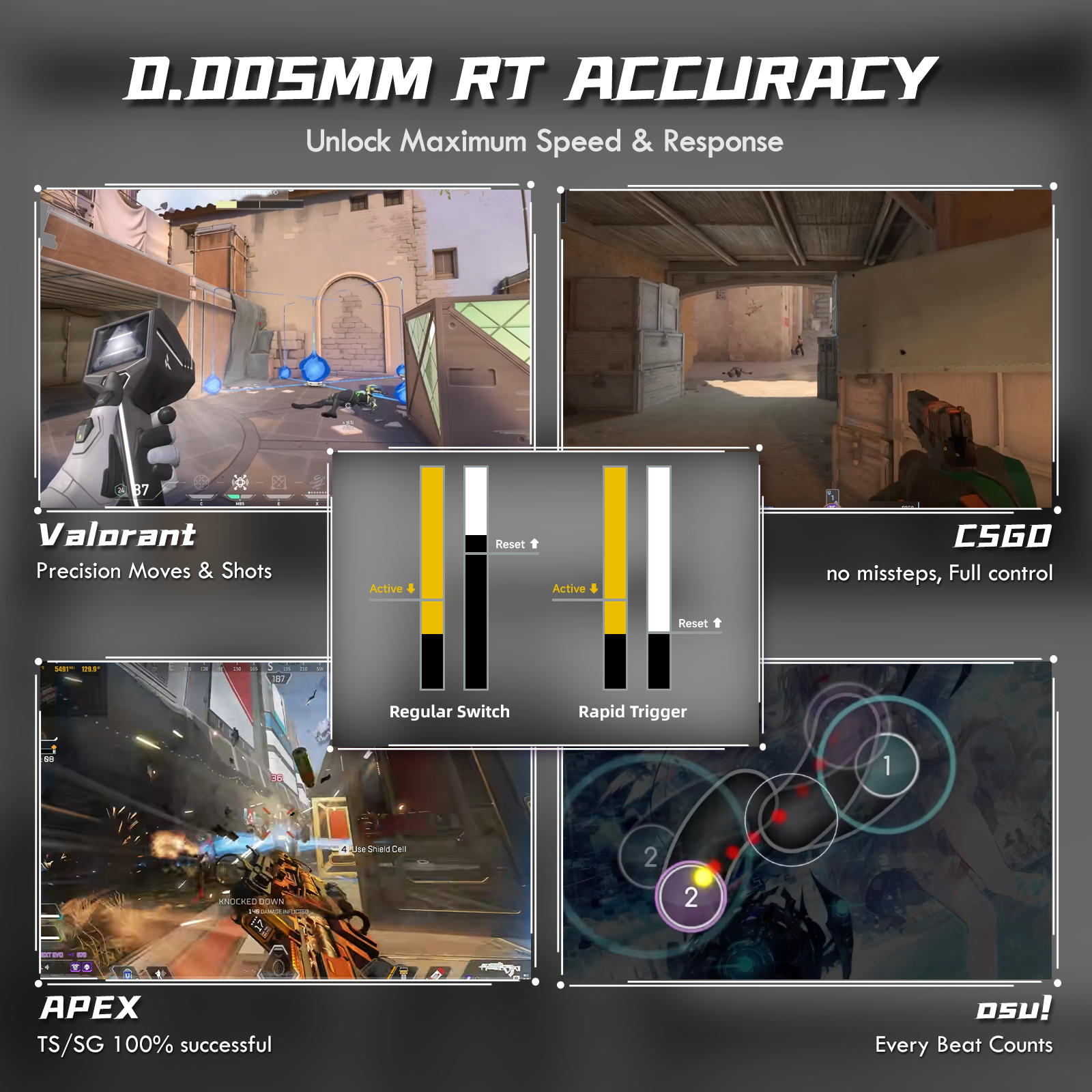 ATTACK SHARK R85 HE Tastiera Rapid Trigger Switch Magnetici con Lightbox Personalizzabile