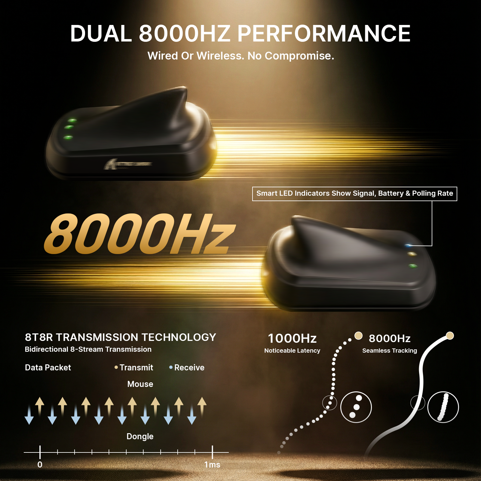 Mouse da gaming wireless ergonomico ultraleggero ATTACK SHARK V8