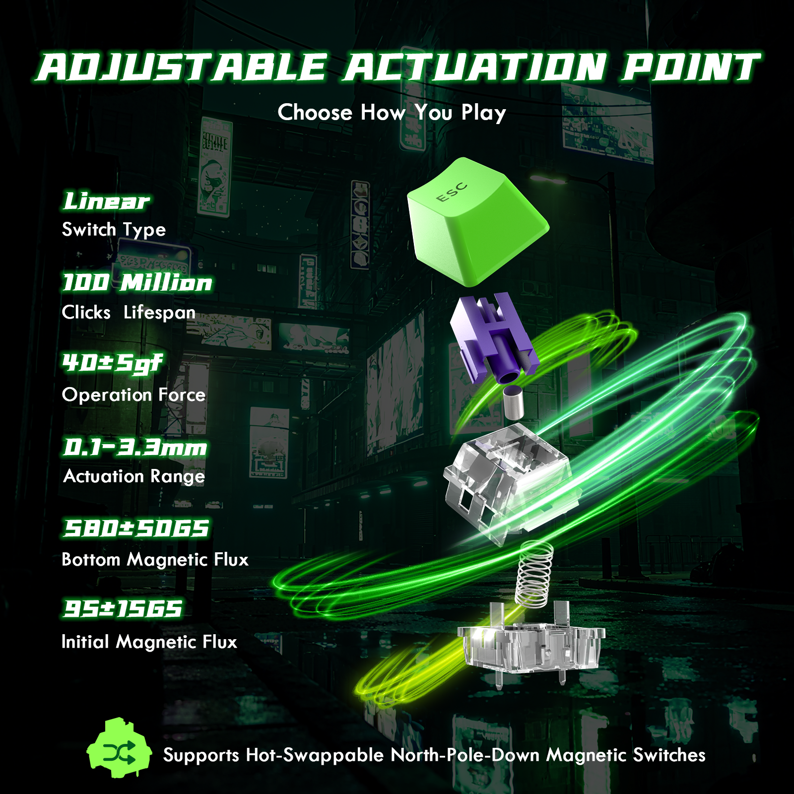 ATTACK SHARK R85 HE Tastiera Rapid Trigger Switch Magnetici con Lightbox Personalizzabile