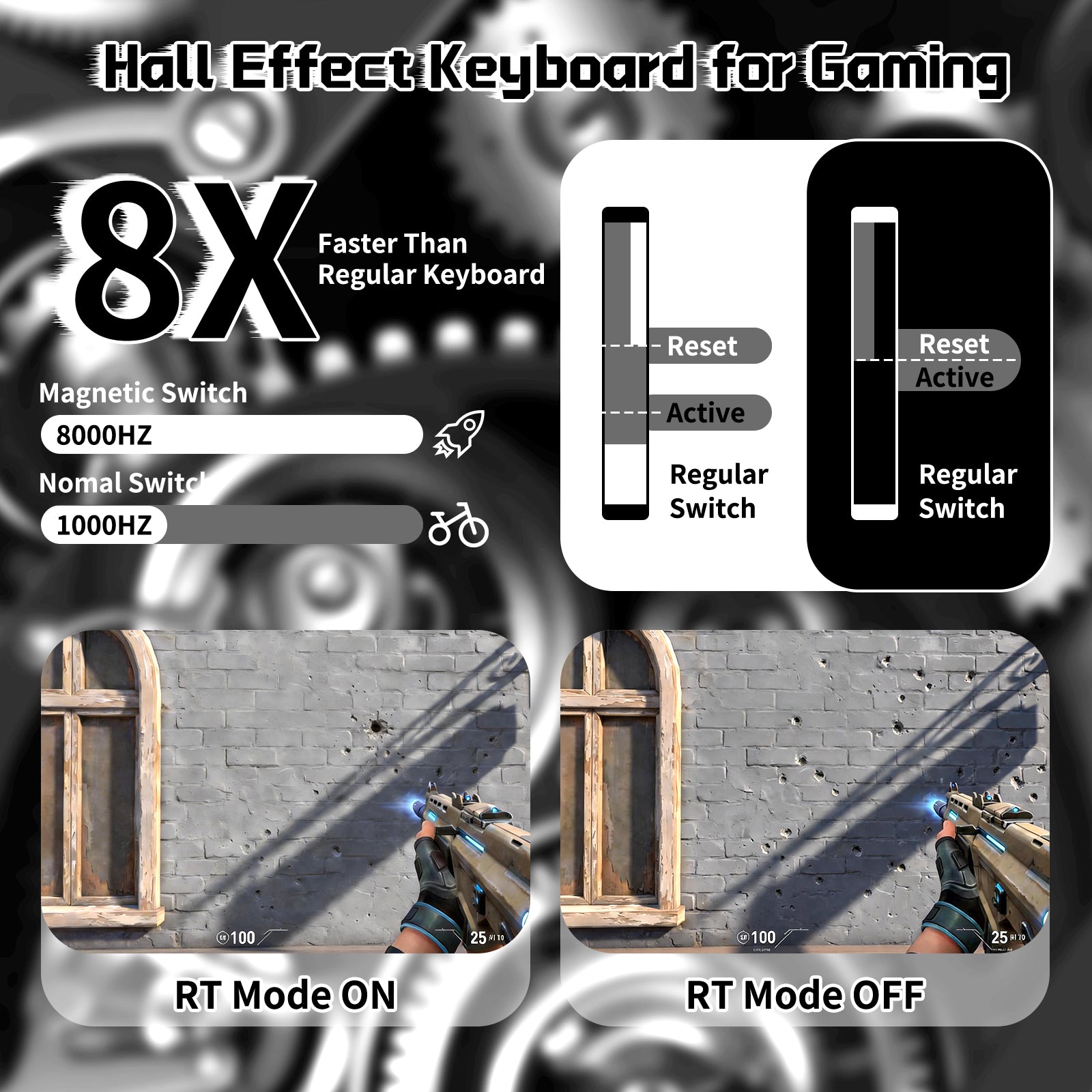 ATTACK SHARK R68 HE & R5 ULTRA Bundle Gaming in Fibra di Carbonio con Cavo Avvolto C01 ULTRA