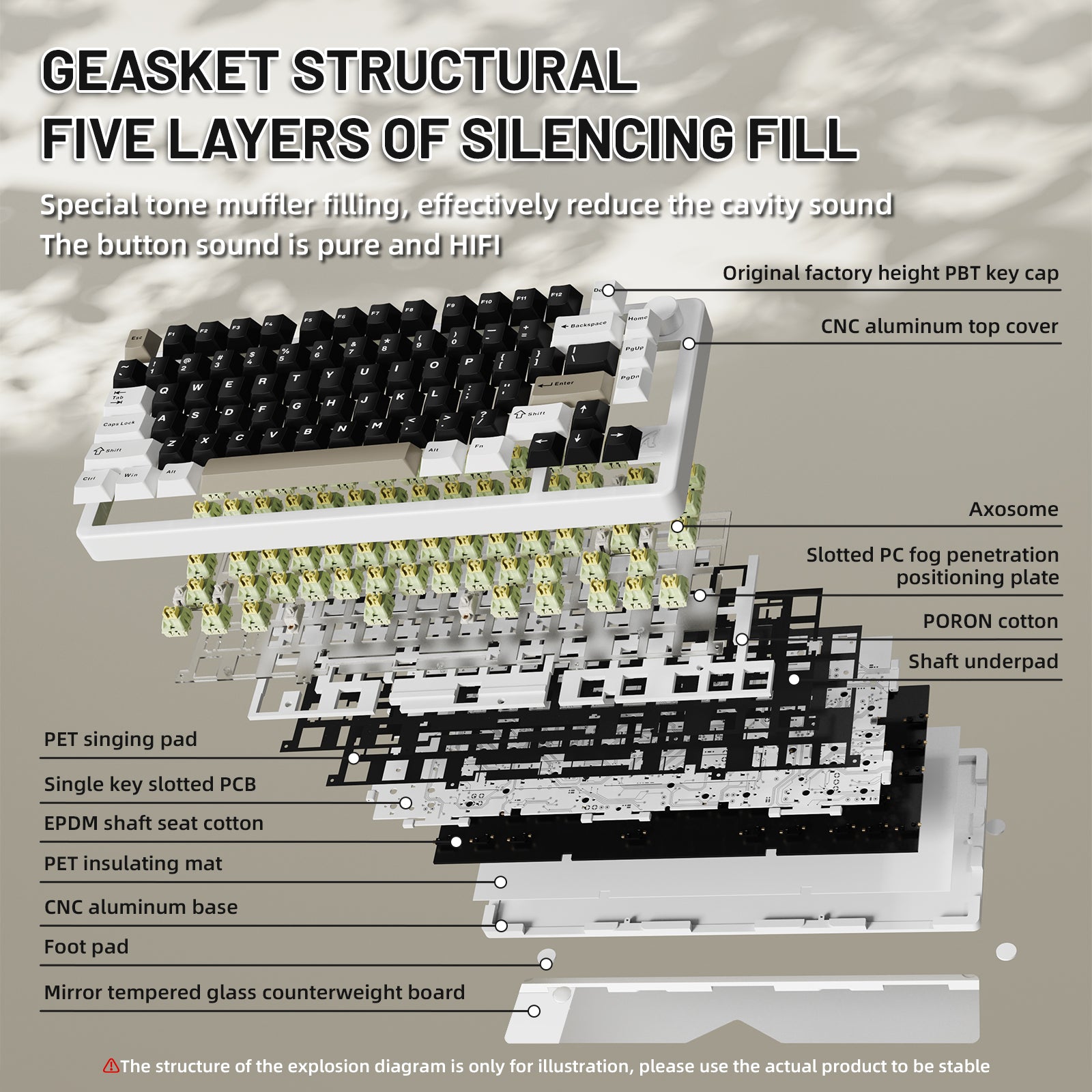 ATTACK SHARK X86 mechanical keyboard Gasket structure layers diagram, PBT keycaps, CNC aluminum body.