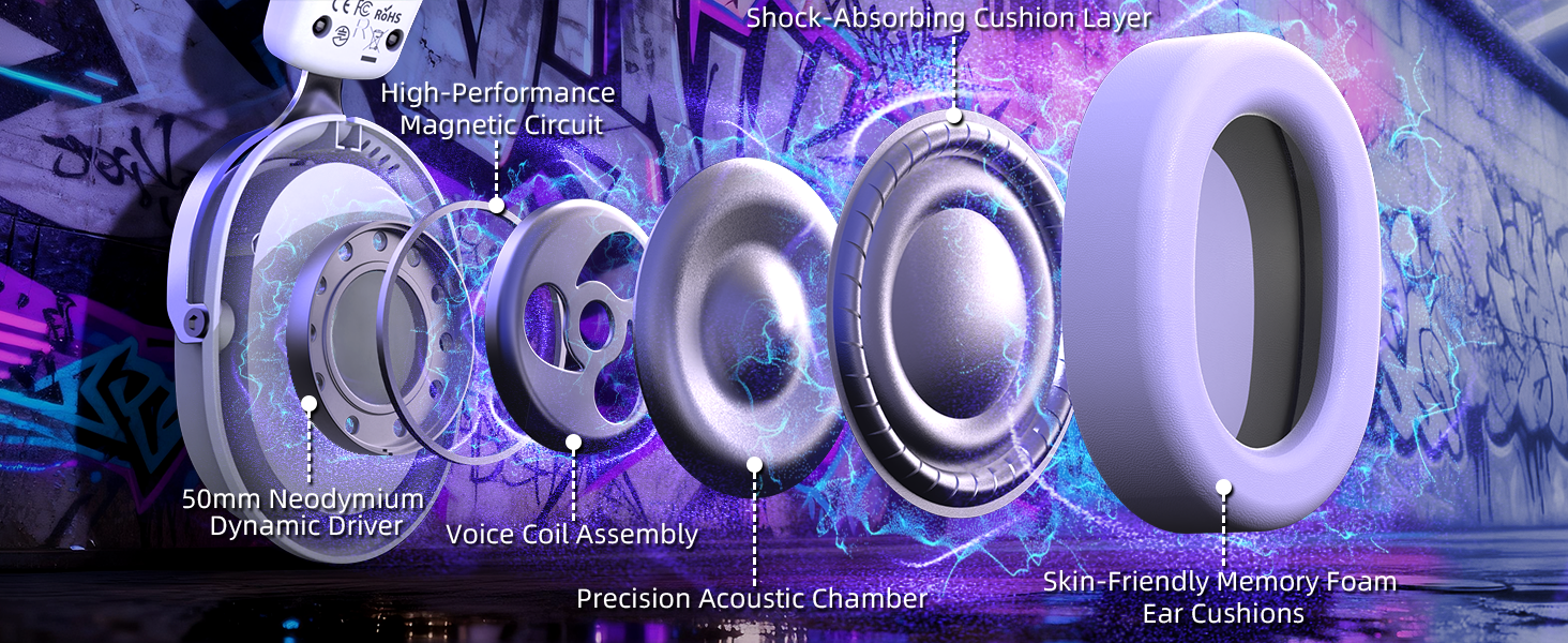 ATTACK SHARK L30PRO Cuffie da Gioco Wireless