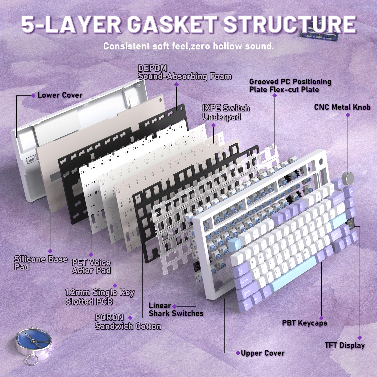 Tastiera meccanica ATTACK SHARK X820ULTRA con cavo a spirale C01ULTRA