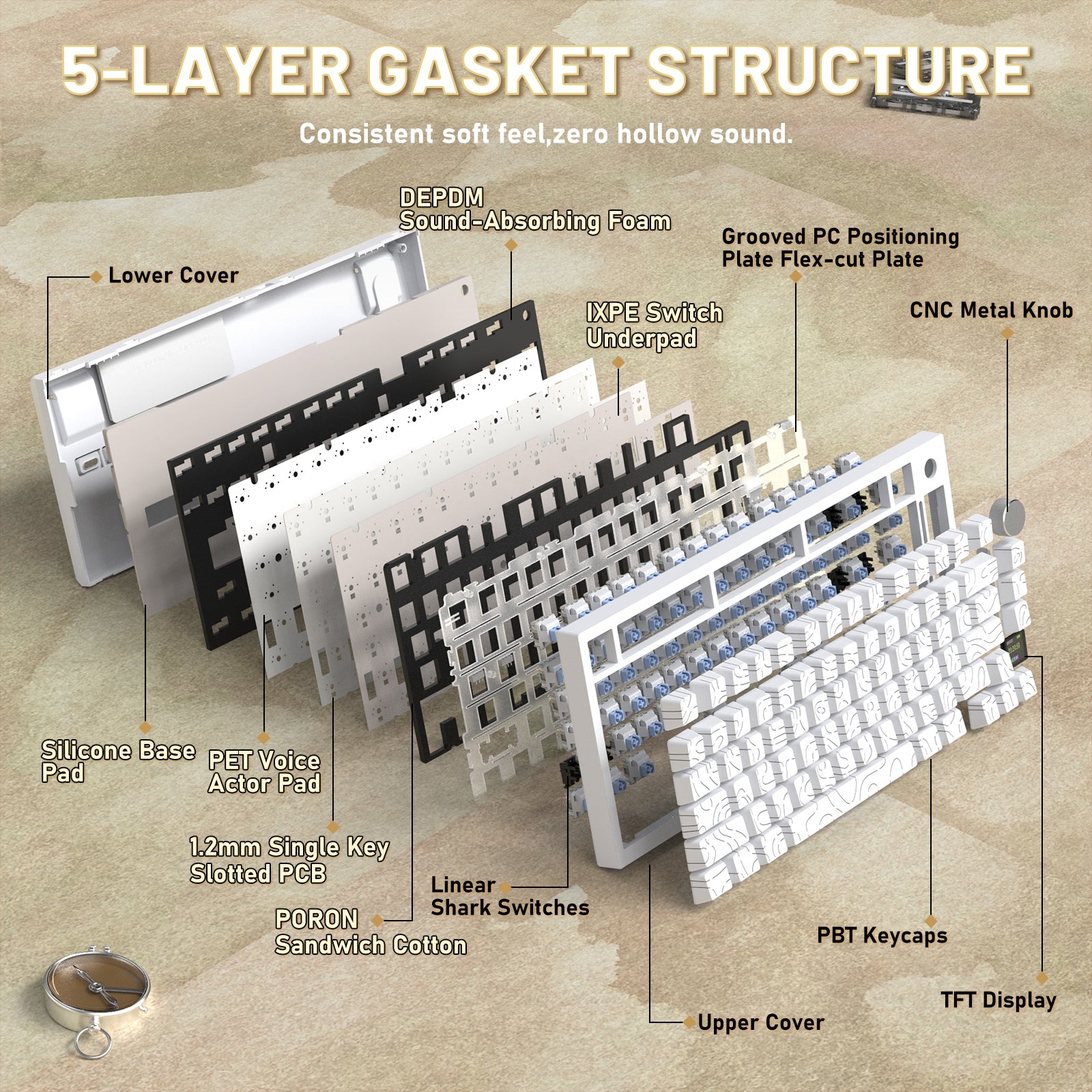 Tastiera meccanica ATTACK SHARK X820ULTRA con cavo a spirale C01ULTRA