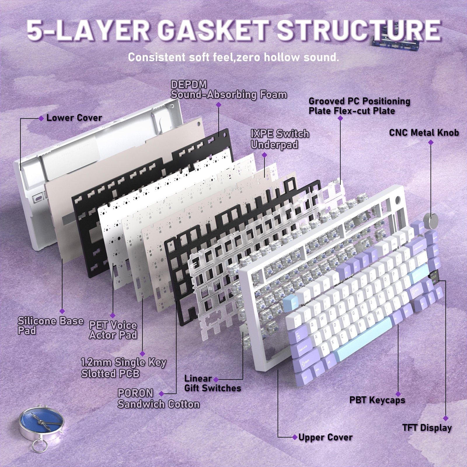 Tastiera meccanica ATTACK SHARK X820ULTRA con cavo a spirale C01ULTRA