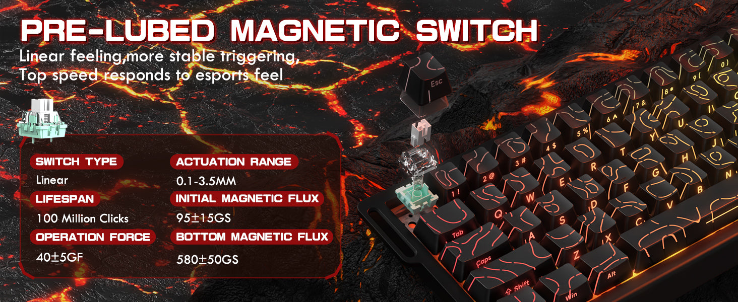 ATTACK SHARK X68 HE Tastiera Rapid Trigger con Switch Magnetico e Cavo Avvolto C01PRO