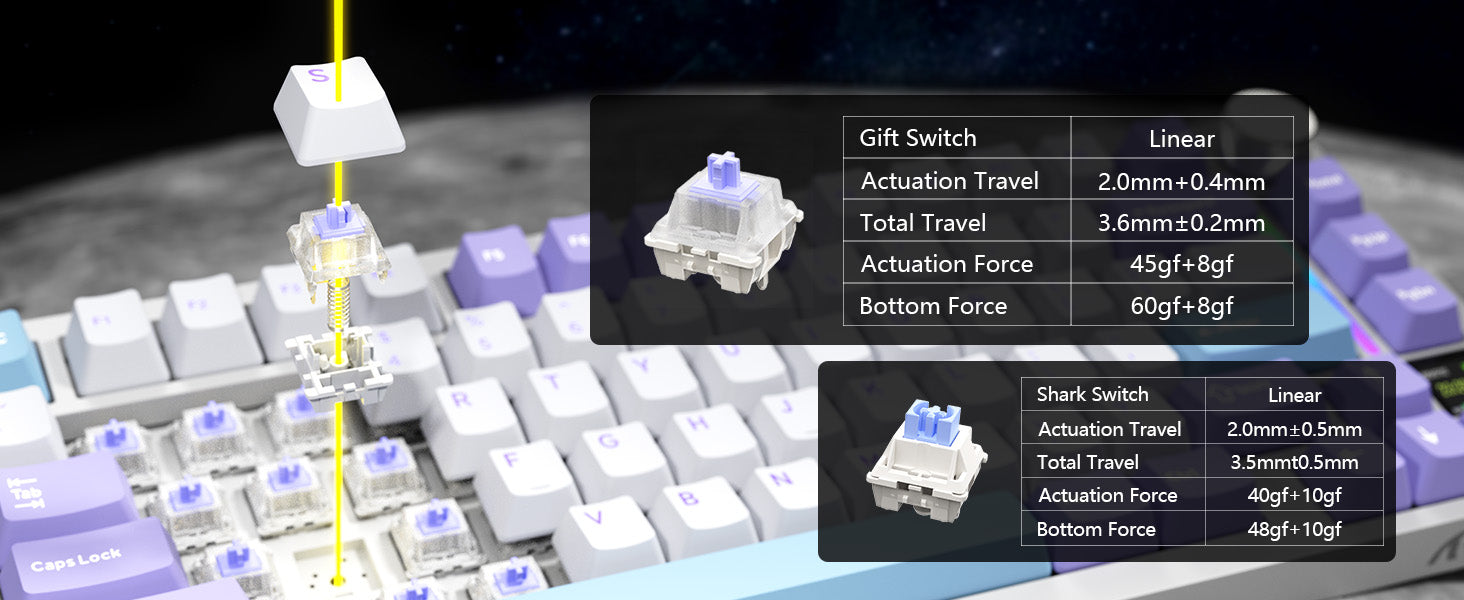 ATTACK SHARK X820Ultra Tastiera Meccanica con Guarnizione a Tre Modalità