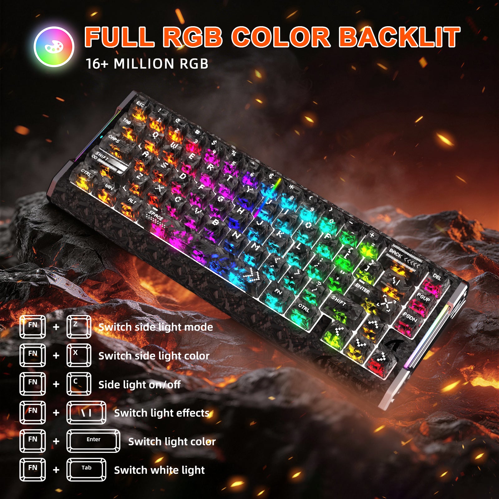 ATTACK SHARK R68 HE & R5 ULTRA Bundle Gaming in Fibra di Carbonio