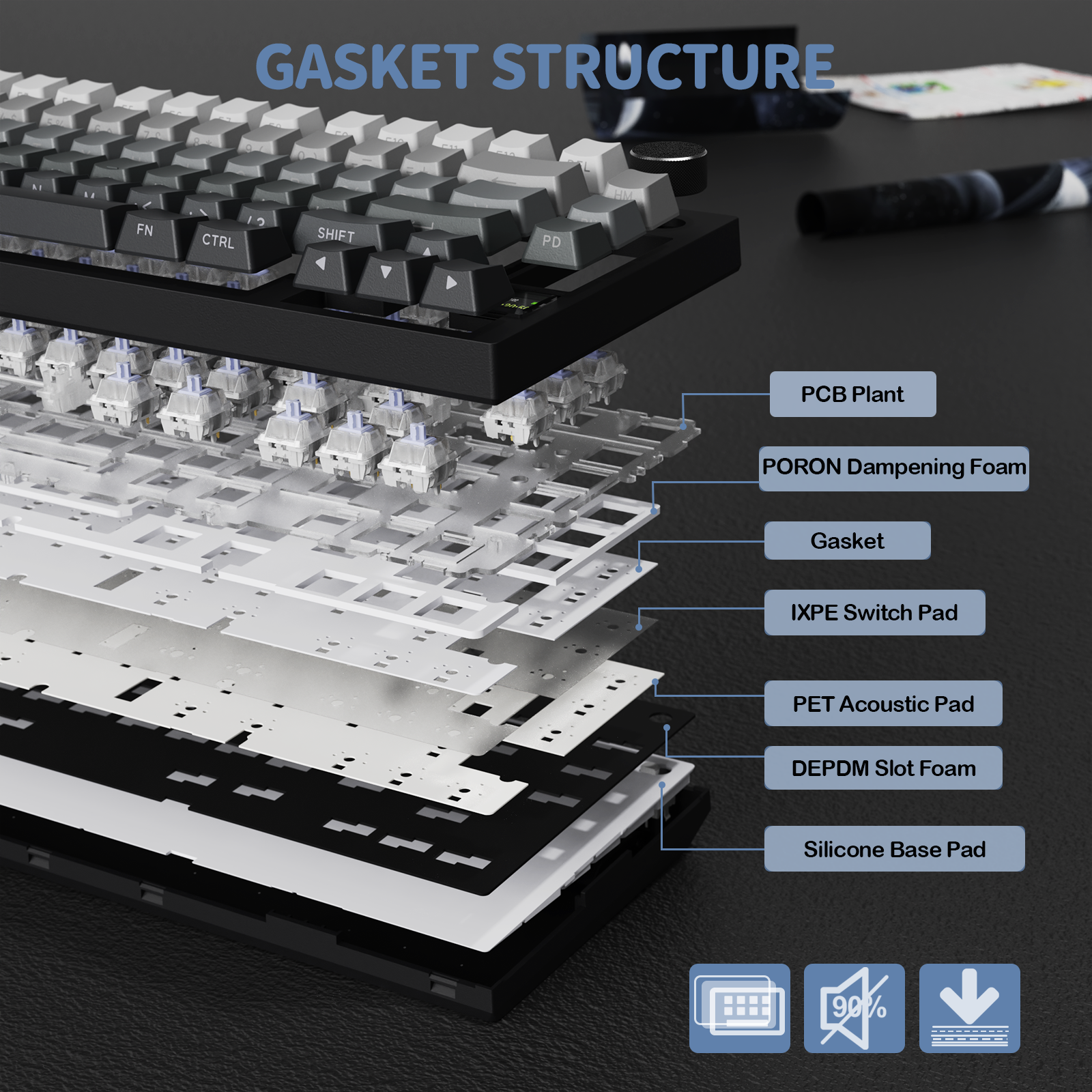 ATTACK SHARK X820Ultra Tastiera Meccanica con Guarnizione a Tre Modalità