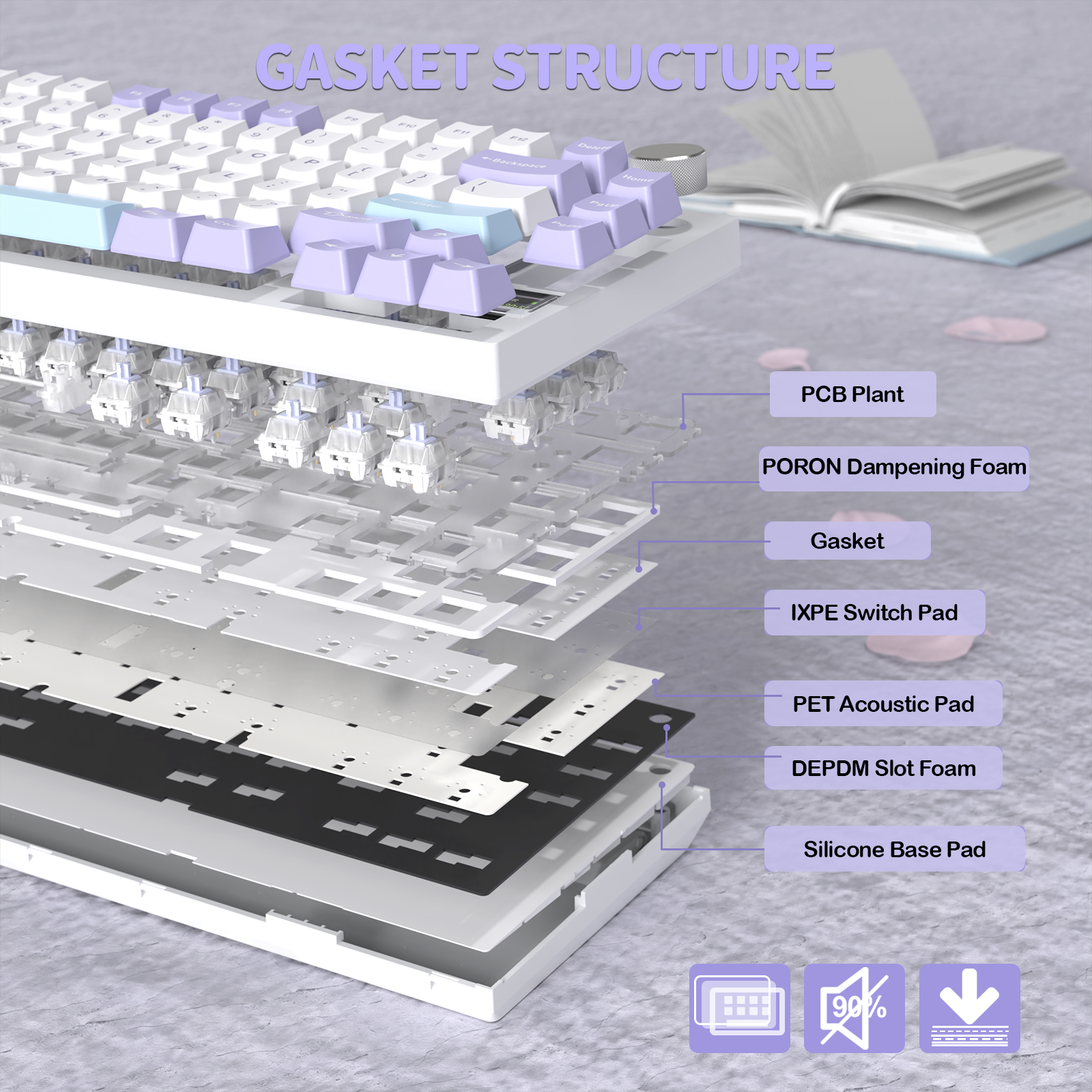 ATTACK SHARK X820Ultra Tastiera Meccanica con Guarnizione a Tre Modalità