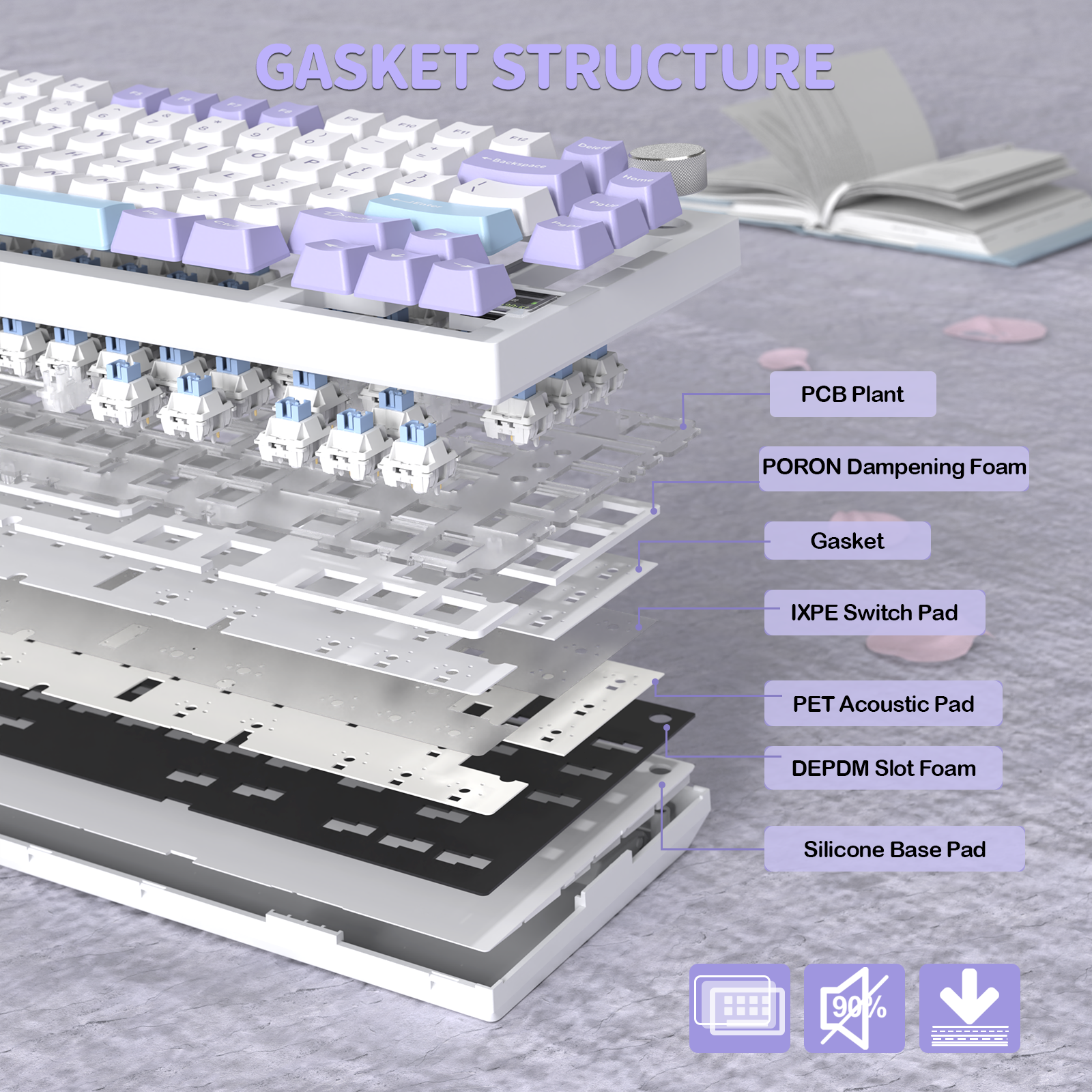 ATTACK SHARK X820Ultra Tastiera Meccanica con Guarnizione a Tre Modalità