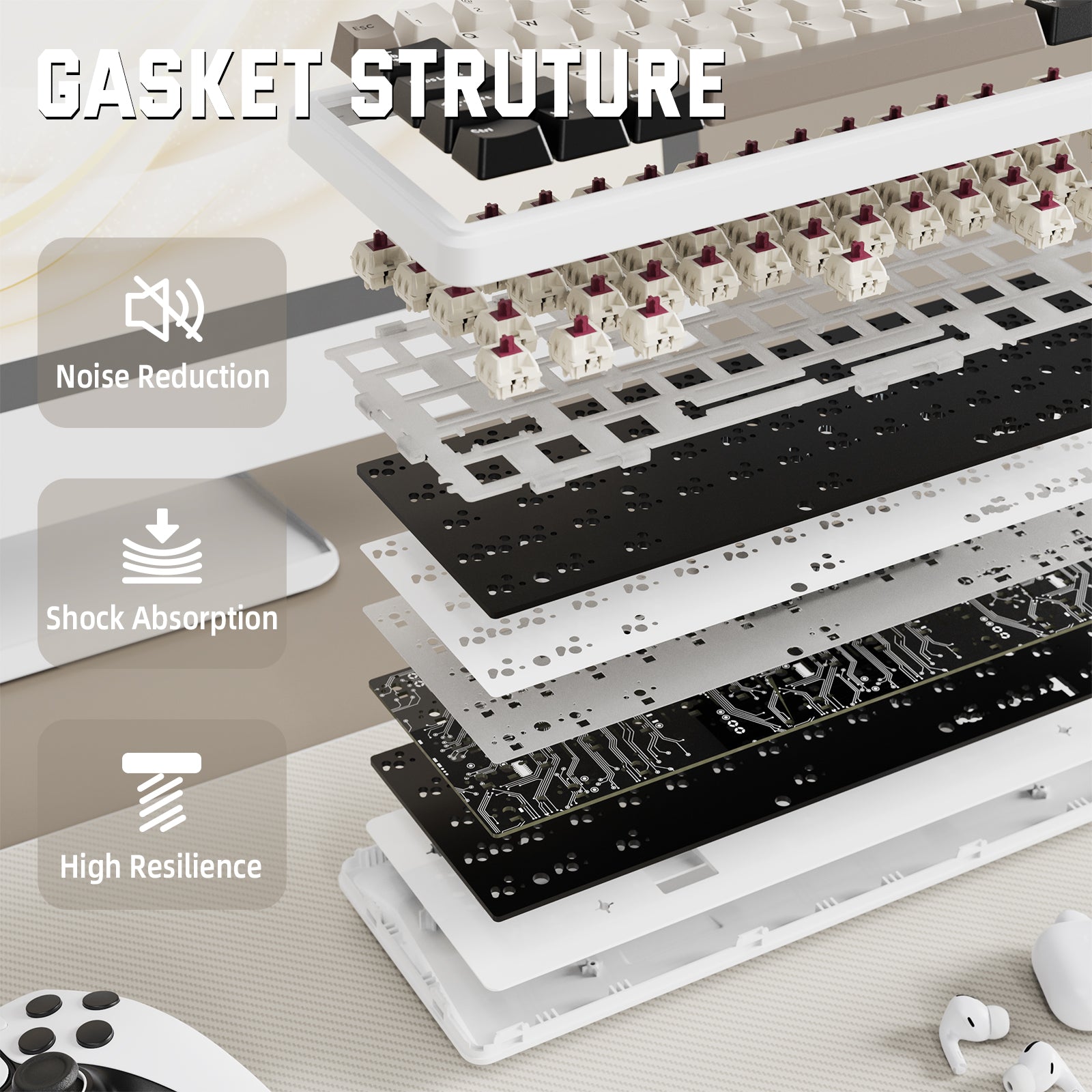 ATTACK SHARK X66 Gasket Structure detail, showing noise reduction, shock absorption, and high resilience.