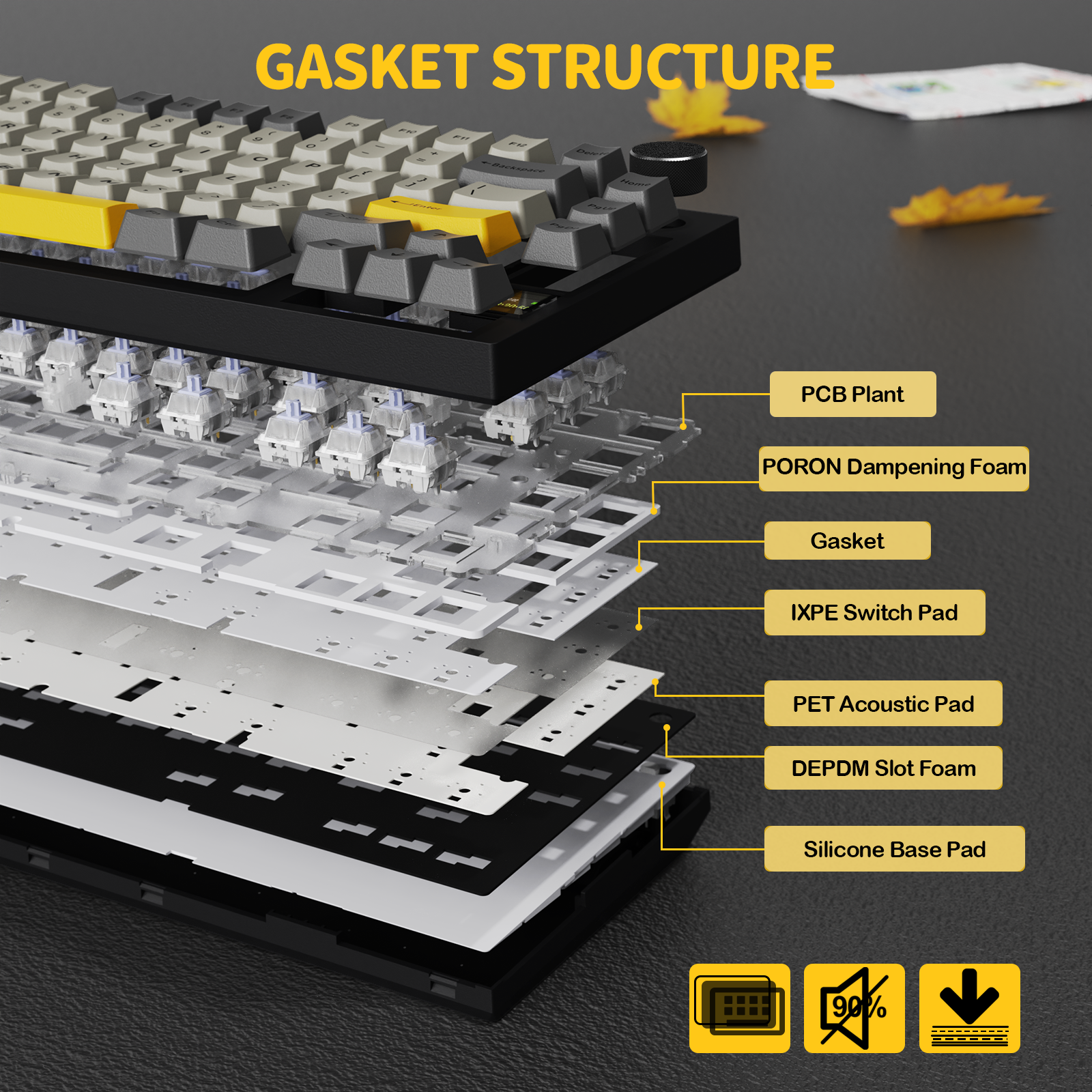 ATTACK SHARK X820Ultra Tastiera Meccanica con Guarnizione a Tre Modalità
