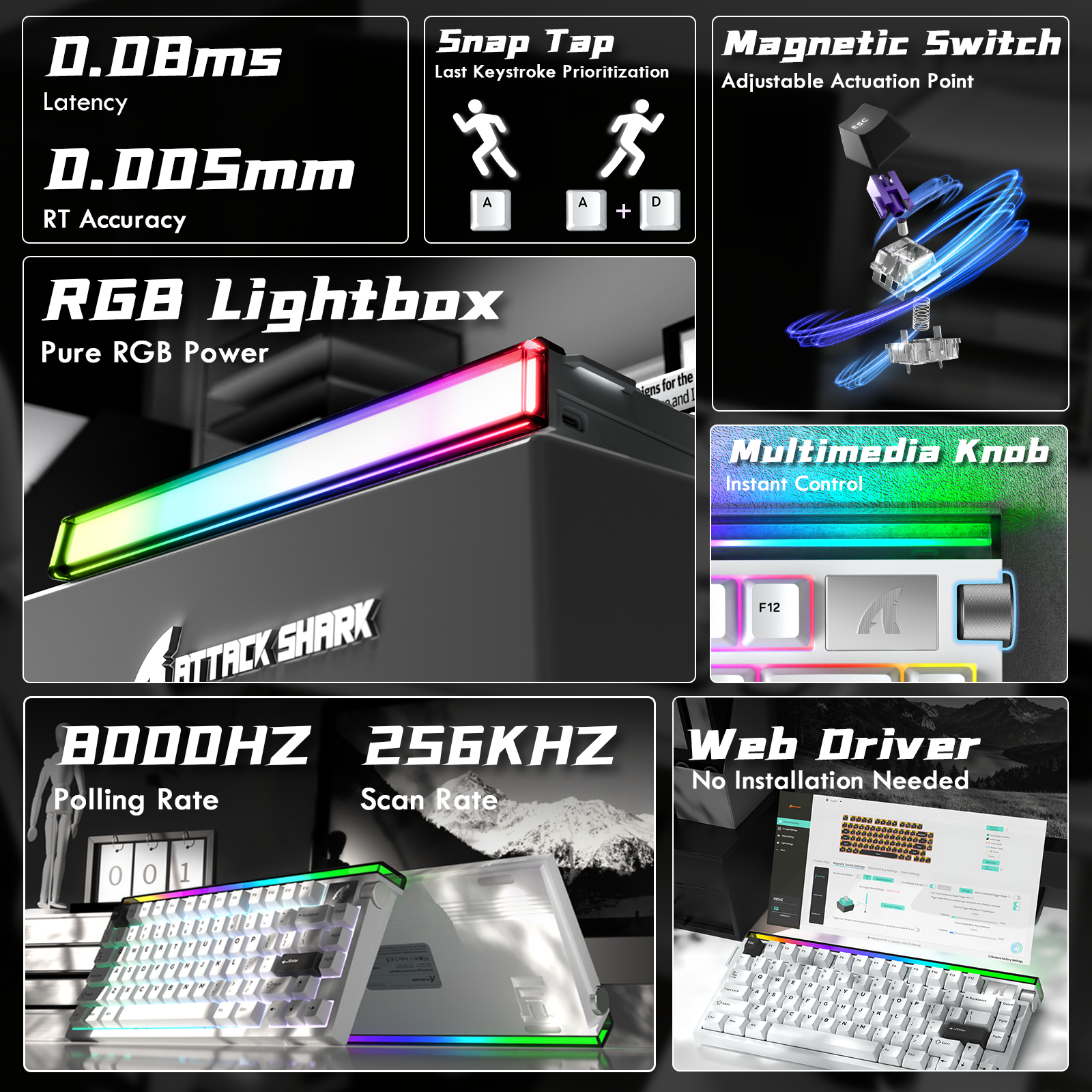 ATTACK SHARK R85 HE Tastiera Rapid Trigger Switch Magnetici con Lightbox Personalizzabile