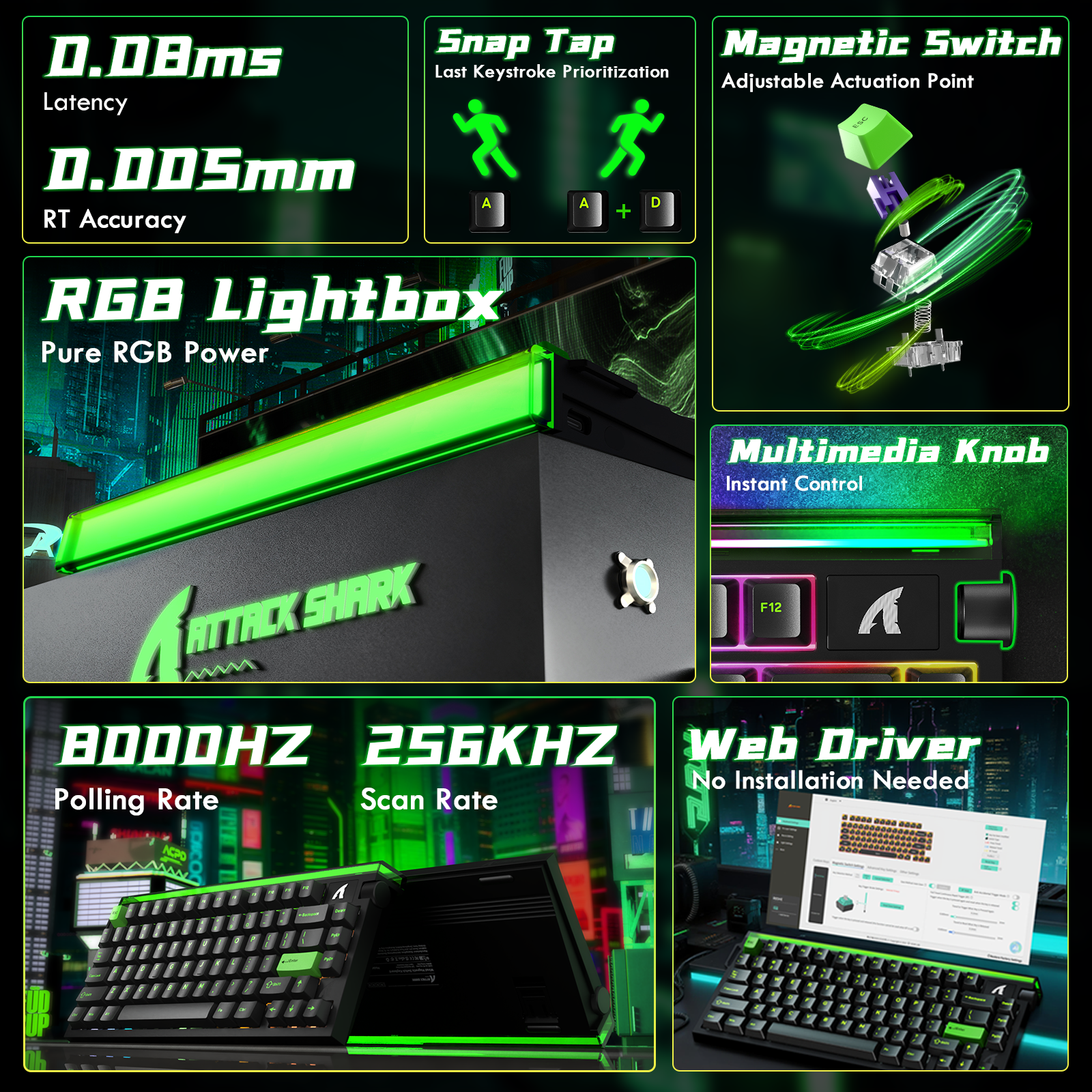 ATTACK SHARK R85 HE Tastiera Rapid Trigger Switch Magnetici con Lightbox Personalizzabile